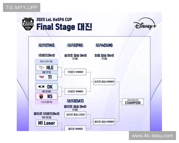 2026年LCK春季赛T1对阵HLE，强强对话展现版本理解差异